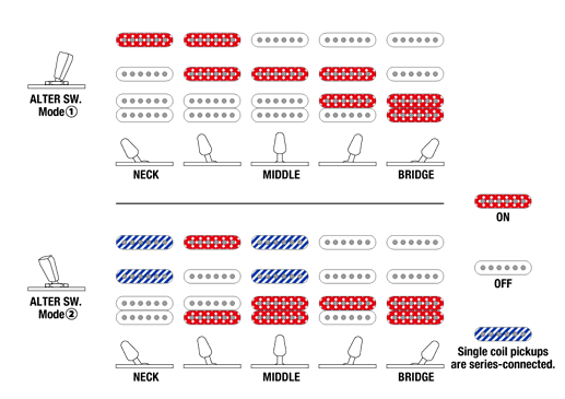 puswitch_50