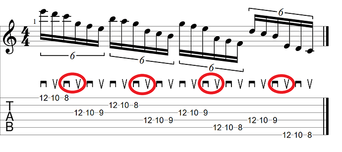 String%20Skipping%20-%20Highlighted