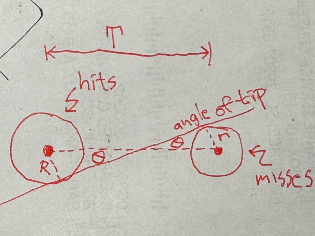 Calculating the angle to escape being trapped - Playing Technique - The ...