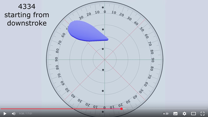 Schermata 2025-09-22 alle 09.32.19
