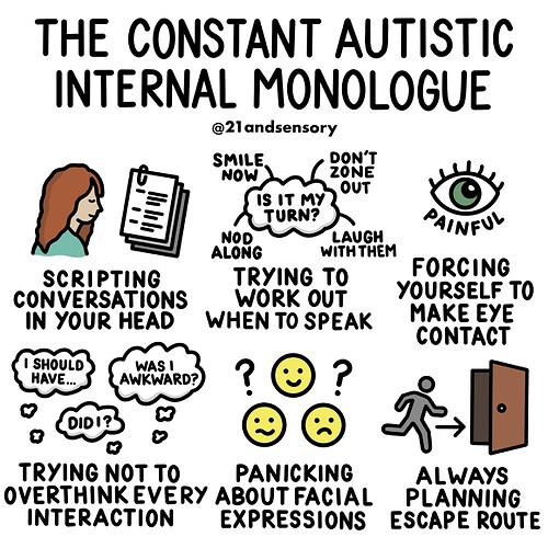 constant_autistic_internal_monologue-2