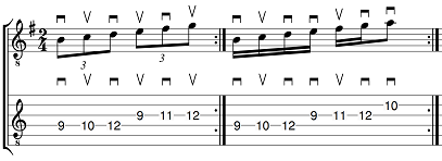 2string
